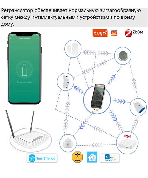 Используйте усилители сигнала Zigbee