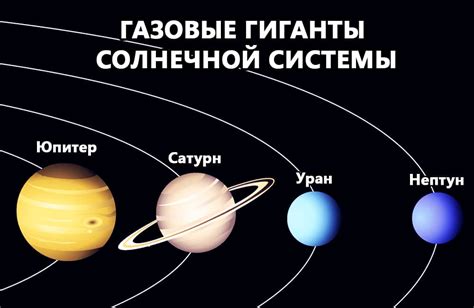 Используйте физические характеристики