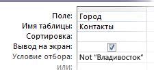 Используйте фразу или аббревиатуру, чтобы запомнить пароль