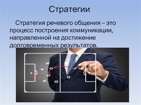 Используйте эффективные тактики и стратегии