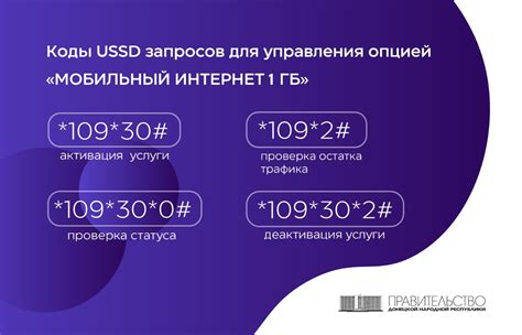 Используйте USSD-коды для проверки