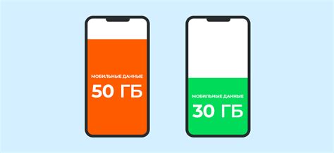 Используйте Wi-Fi для экономии трафика