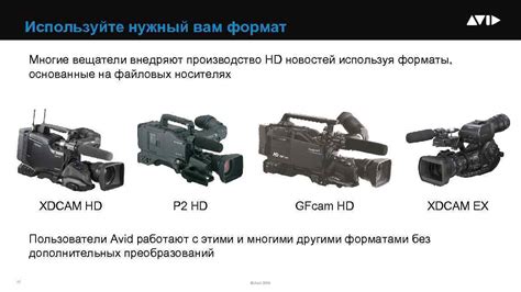 Используя crt и key форматы