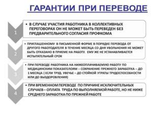 Испытательный срок при переводе: основные понятия и принципы