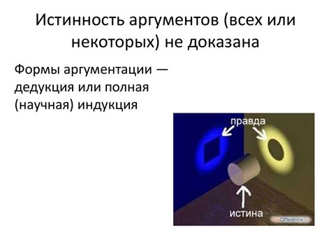 Исследование аргументов всех сторон