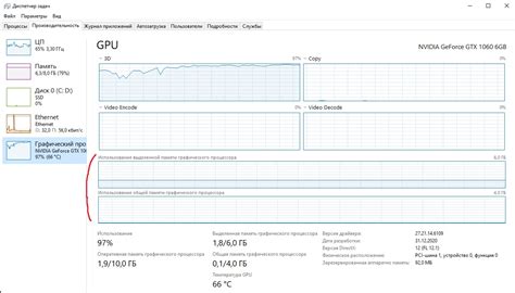 Исследование возможности увеличения оперативной памяти в графическом процессоре