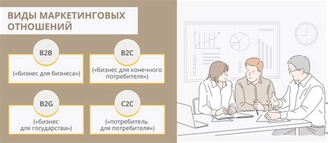 Исследование и анализ технической потребности