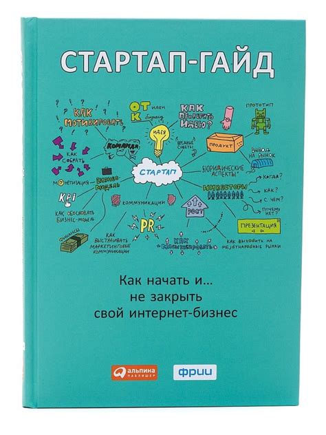 Исследование конкурентов и их успешных книг