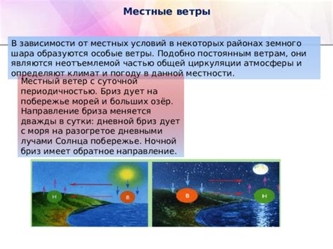 Исследование местных условий