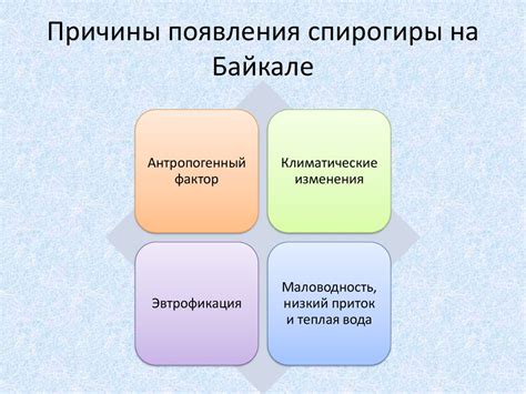 Исследование причин редкой появления облаков на Байкале