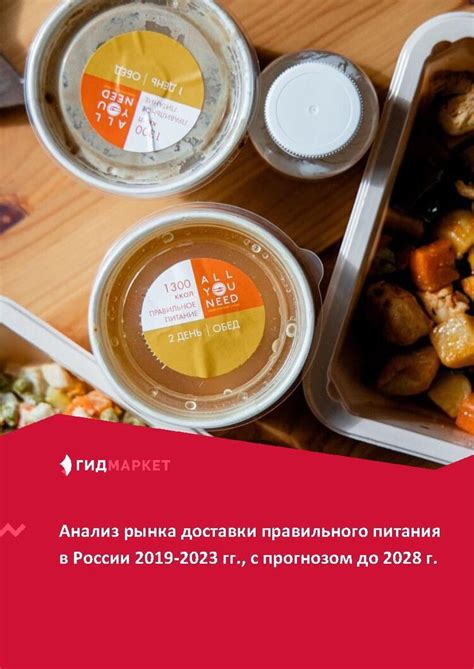 Исследование рынка и подбор правильного продукта