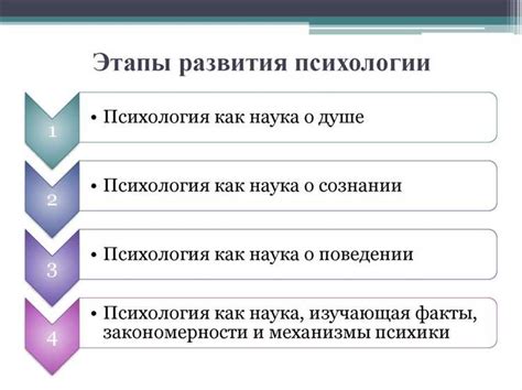 Исследования и практическое применение эмоционального спектра в психологии