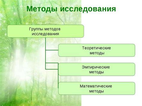 Исследовательские методы и материалы