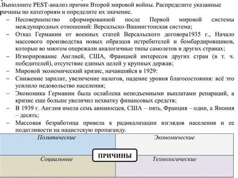 Исследуйте значимость аббревиатуры