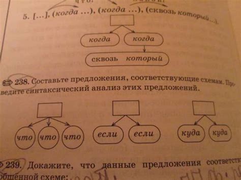 Исследуйте рынок и проведите анализ предложений