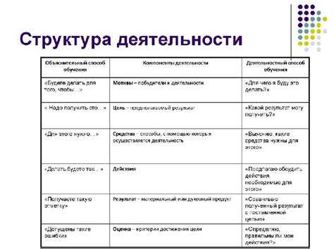 Истинные мотивы деятельности гадалок