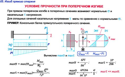 Истинные напряжения - основные показатели прочности материалов