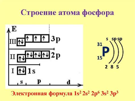 Истирается фосфор в электронных пикселях