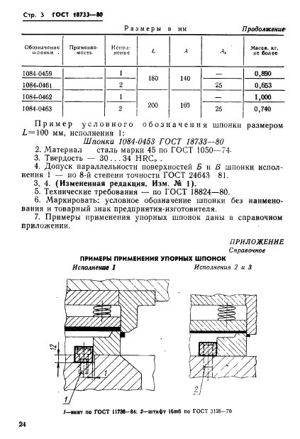 Истоки использования шпонки