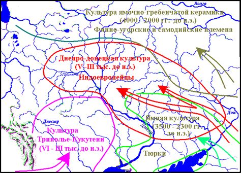 Историческая принадлежность и родство