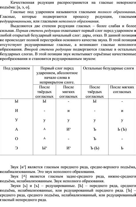 Исторические изменения в категории "гласные"