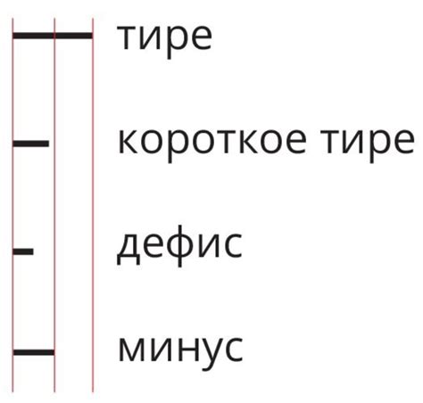 Исторические корни и значение тире в названиях