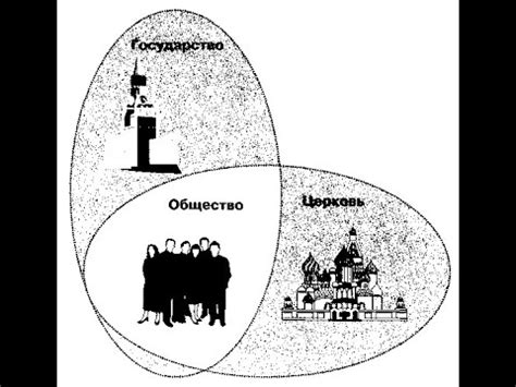 Исторические корни платка в церкви