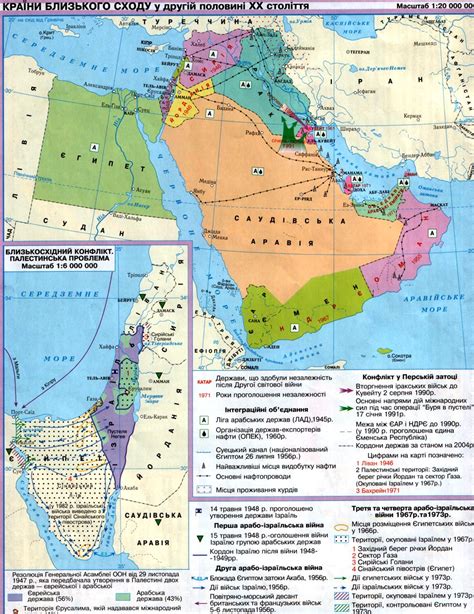 Исторические корни разделения Востока: ближнего и дальнего