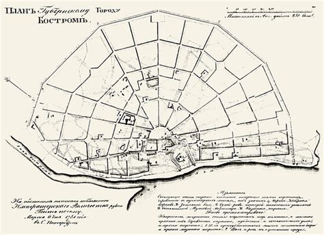 Исторические основы расположения улиц