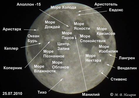 Исторические предположения о природе видения луны днем