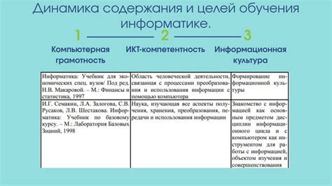 Исторические предпосылки и создание первой сети