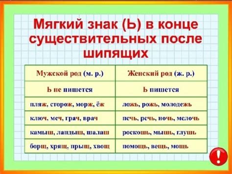 Исторические причины отсутствия мягкого знака