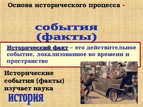 Исторические факты как основа современности