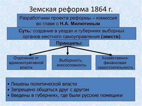 Исторический контекст и причины проведения налоговой реформы