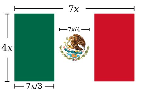Историческое значение Мексиканского флага