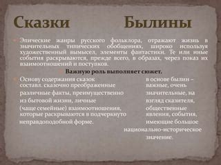 Историческое значение былин