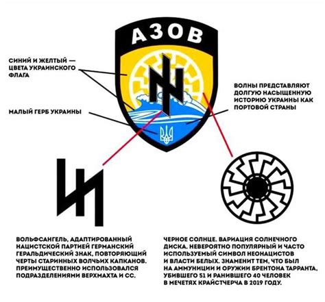 Историческое значение и символика