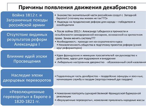 Историческое разделение Судана: причины и последствия