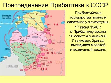 История Бурятии до присоединения к СССР