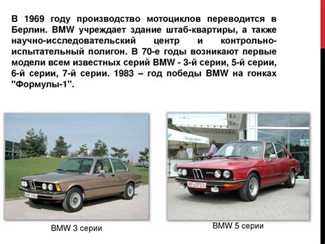 История бренда BMW