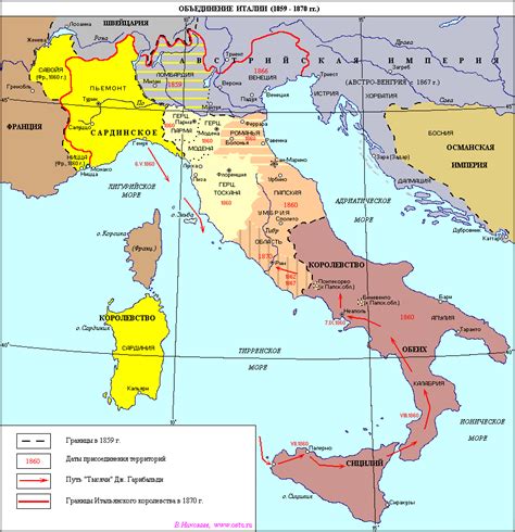 История влияния Сардинии на объединение Италии
