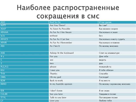 История использования английского языка в смс-сообщениях