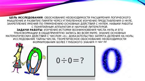 История исследования деления на ноль