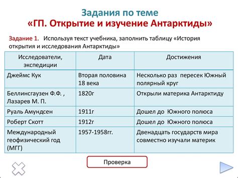 История исследования неподвижности