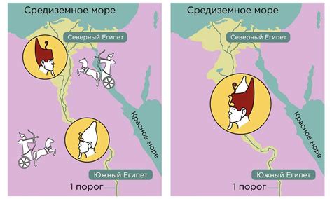 История и глобальное значение