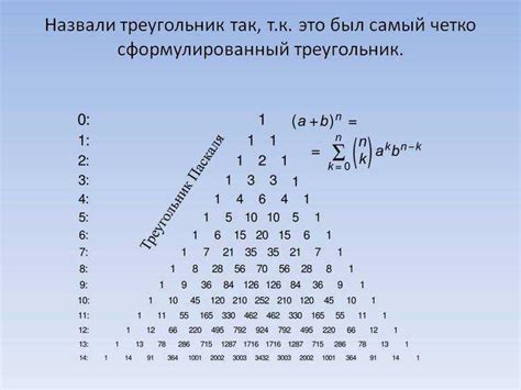 История и описание треугольника Гиббса-Розенбаума