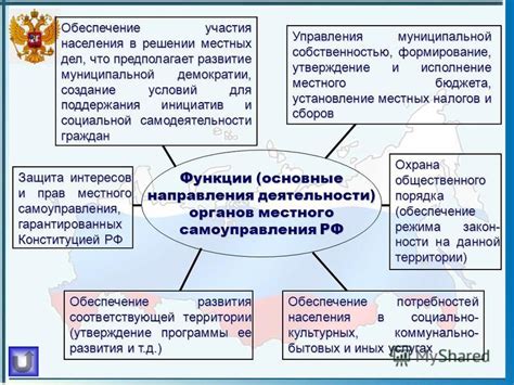 История и основные принципы системы званий