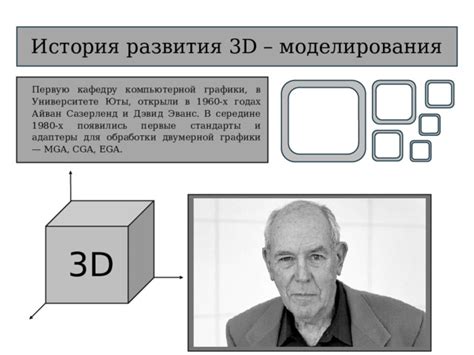 История и первые стандарты