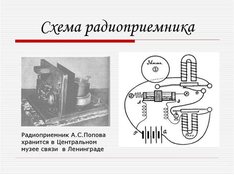 История и принцип работы радиоприемника