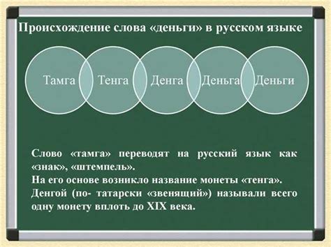 История и происхождение слова "связанный"